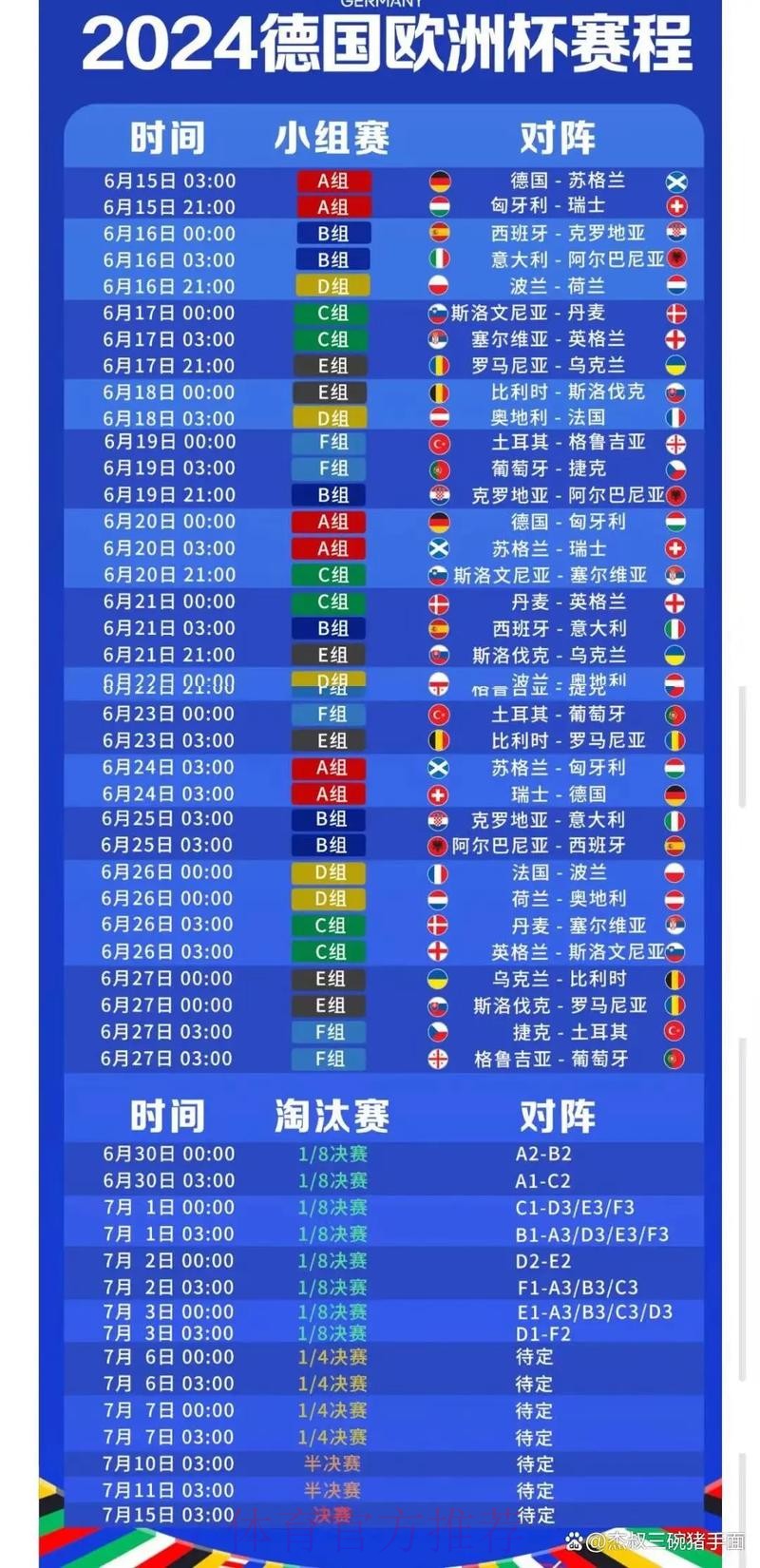 2026世界杯直播最新比赛时间表免费观看 2026世界杯直播最新比赛时间表免费观看