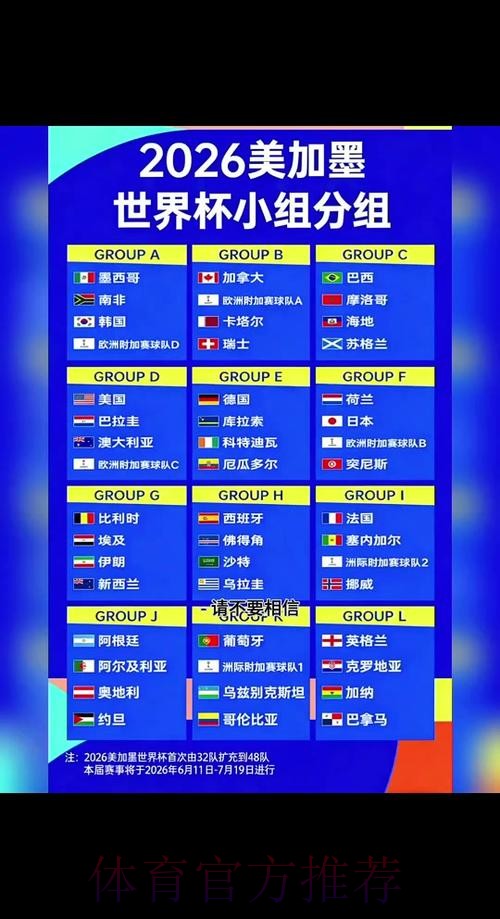2026世界杯每日赛程详细安排观看指南怎么看 2026世界杯每日赛程详细安排观看指南怎么看